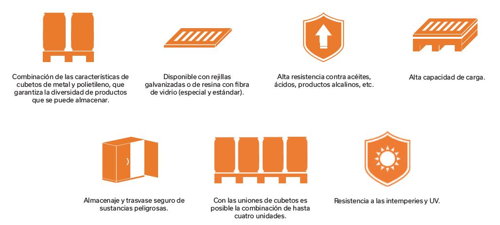 Cubeto de retención de fibra de vidrio